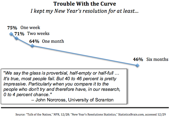 Screen-Shot-2013-01-01-at-4.19.02-PM.png image